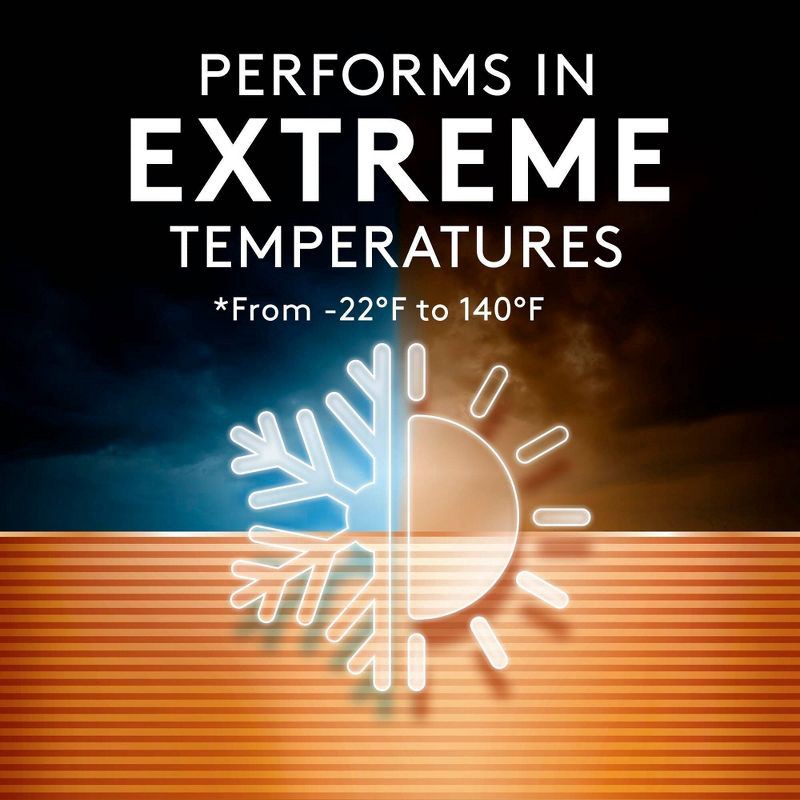 slide 6 of 9, Duracell 2016 Batteries Lithium Coin Button - 2 Pack - Specialty Battery w/ Bitterant Technology: Single-Use, 3V, 2 ct