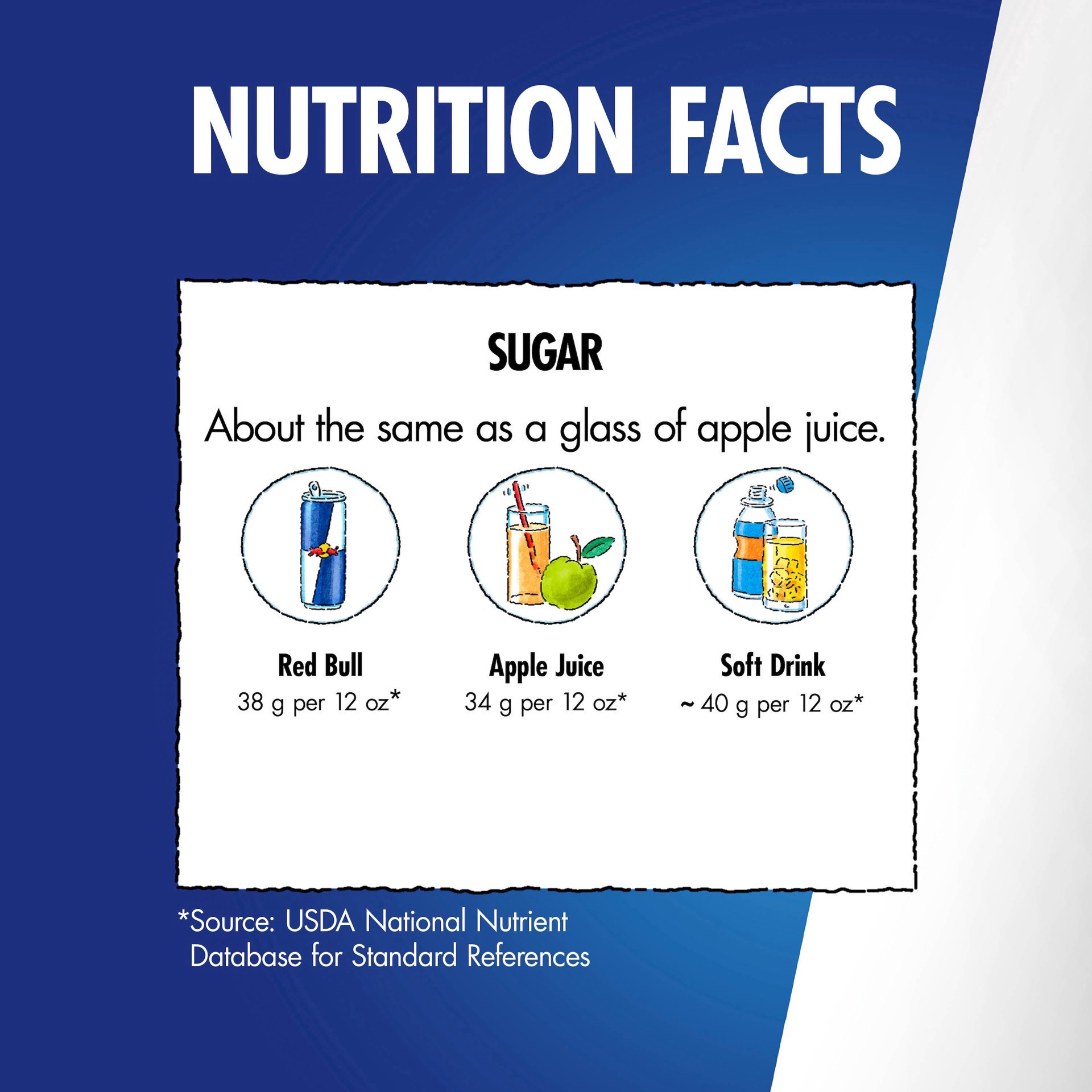 slide 8 of 12, Red Bull Energy Drink, 4 pk