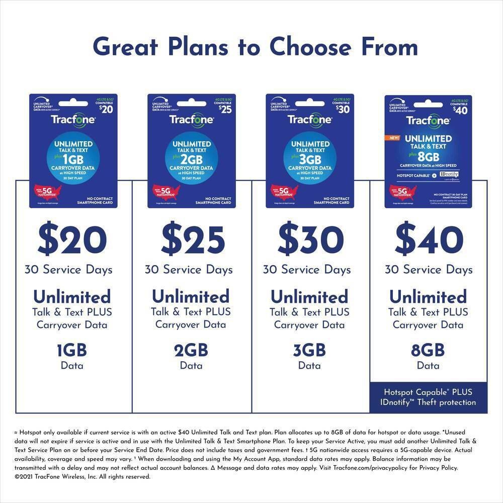 slide 3 of 8, Tracfone Pre-Paid Samsung A01 (16GB) - Black, 1 ct