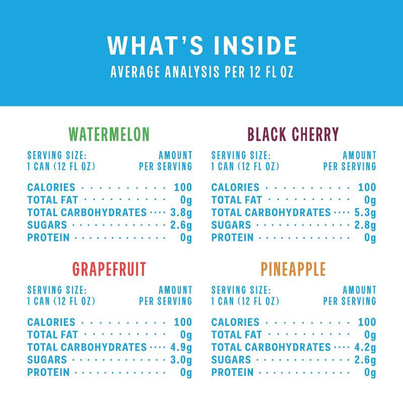 slide 3 of 6, High Noon Sun Sips Hard Seltzer Variety Pack - 8pk/355ml Cans, 8 ct, 355 ml