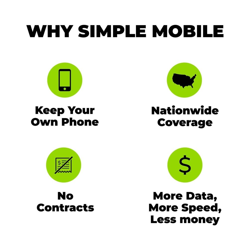 slide 4 of 6, Simple Mobile SIM Kit, 1 ct