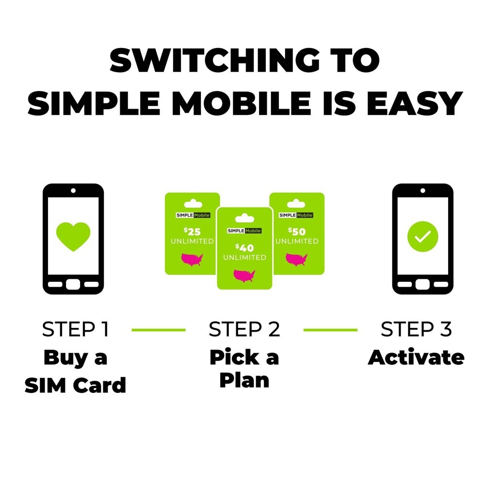 slide 5 of 6, Simple Mobile SIM Kit, 1 ct