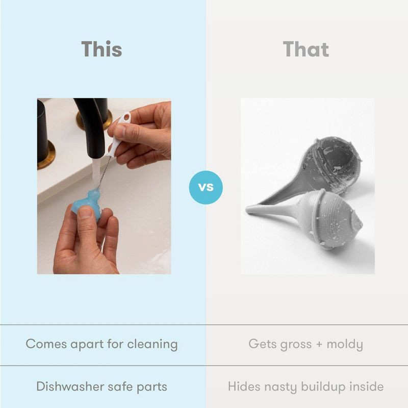 slide 6 of 6, Frida Baby Electric NoseFrida Nasal Aspirator - 5pc, 5 ct