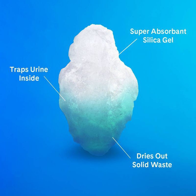 slide 4 of 10, PrettyLitter Cat Litter - 8lb, 8 lb