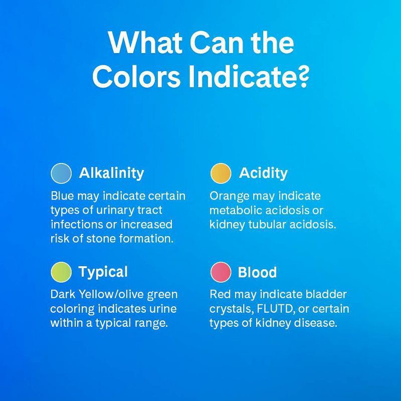 slide 8 of 10, PrettyLitter Cat Litter - 8lb, 8 lb