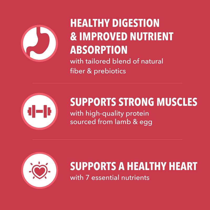 slide 6 of 11, IAMS Proactive Health Lamb and Rice Flavor Large Breed Adult Dry Dog Food - 30lbs, 30 lb