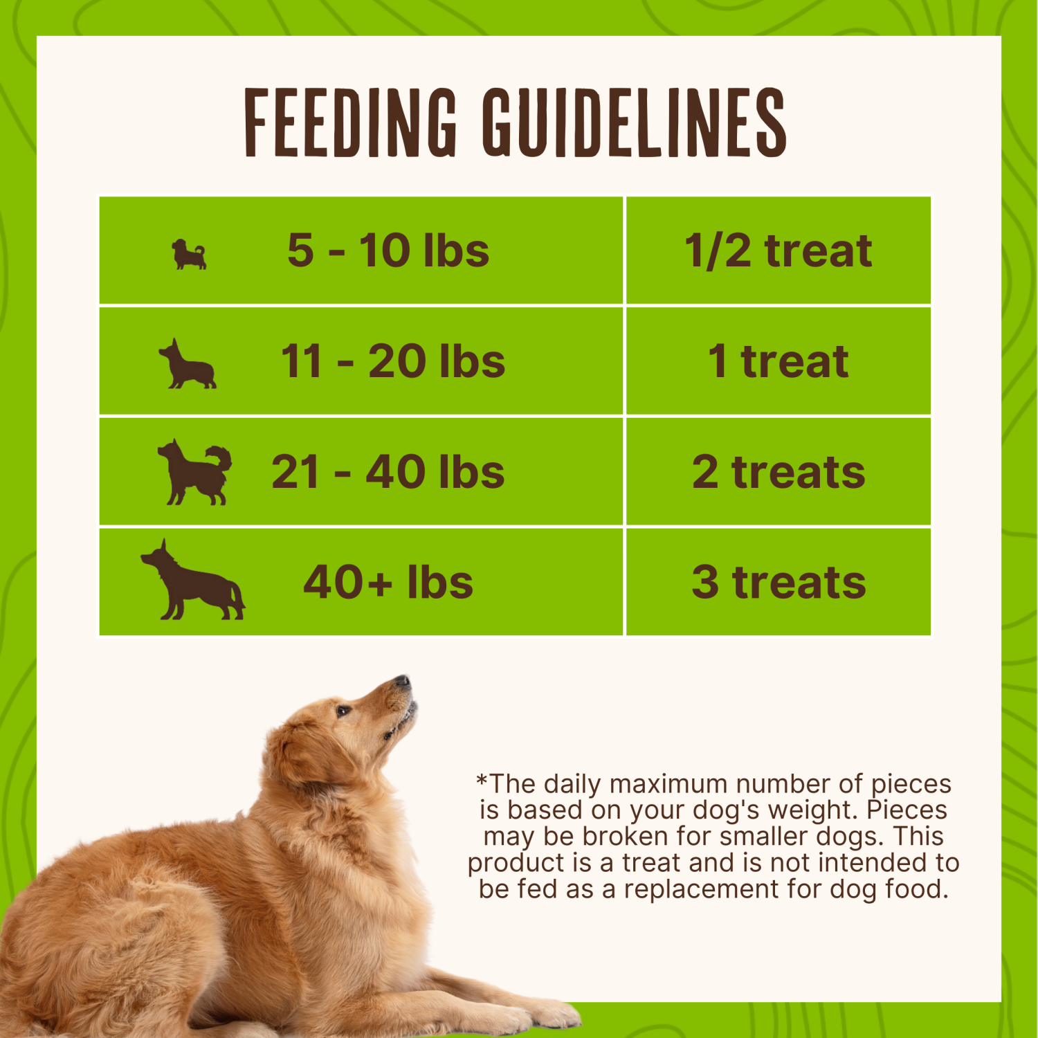 slide 5 of 7, Waggin' Train Chicken Jerky Tenders Limited Ingredient Dog Treats, 11oz Bag, 11 oz