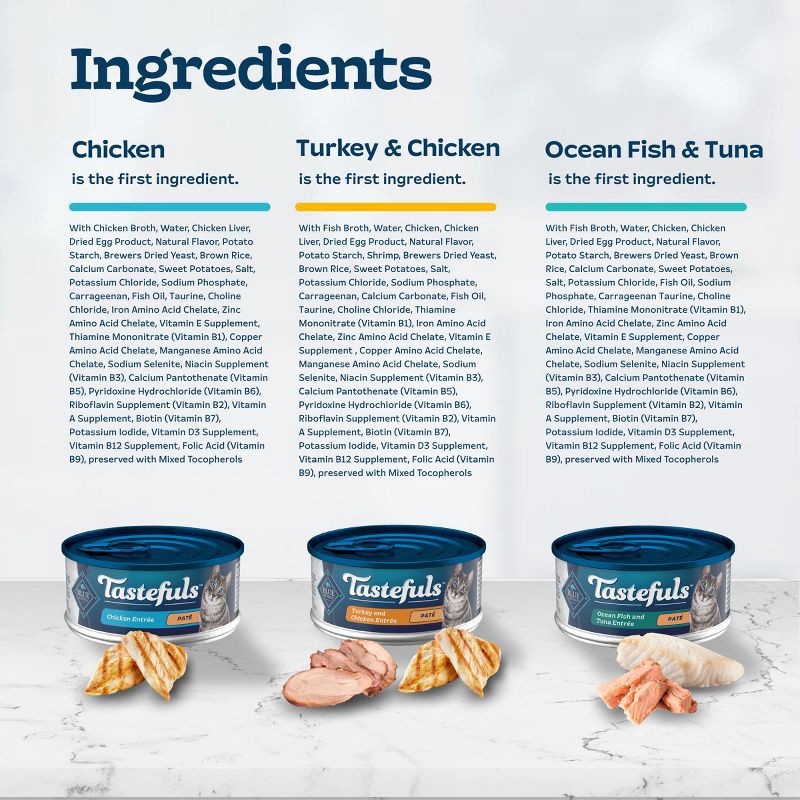 slide 5 of 11, Blue Buffalo Tastefuls Natural Pate Wet Cat Food Variety Pack Chicken, Turkey & Chicken and Seafood & Tuna - 5.5oz/12ct, 12 ct; 5.5 oz