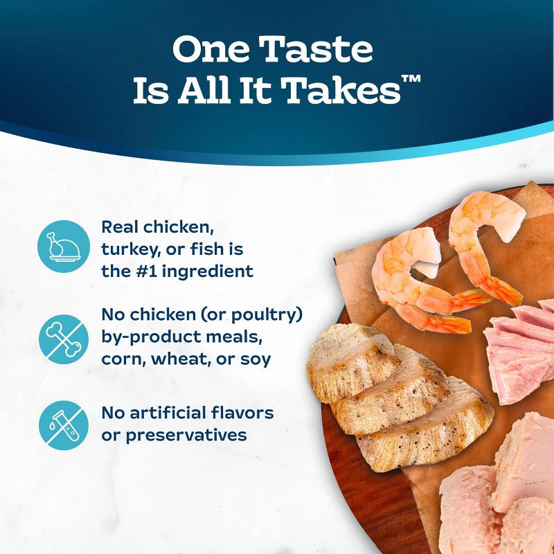 slide 6 of 11, Blue Buffalo Tastefuls Natural Pate Wet Cat Food Variety Pack Chicken, Turkey & Chicken and Seafood & Tuna - 5.5oz/12ct, 12 ct; 5.5 oz