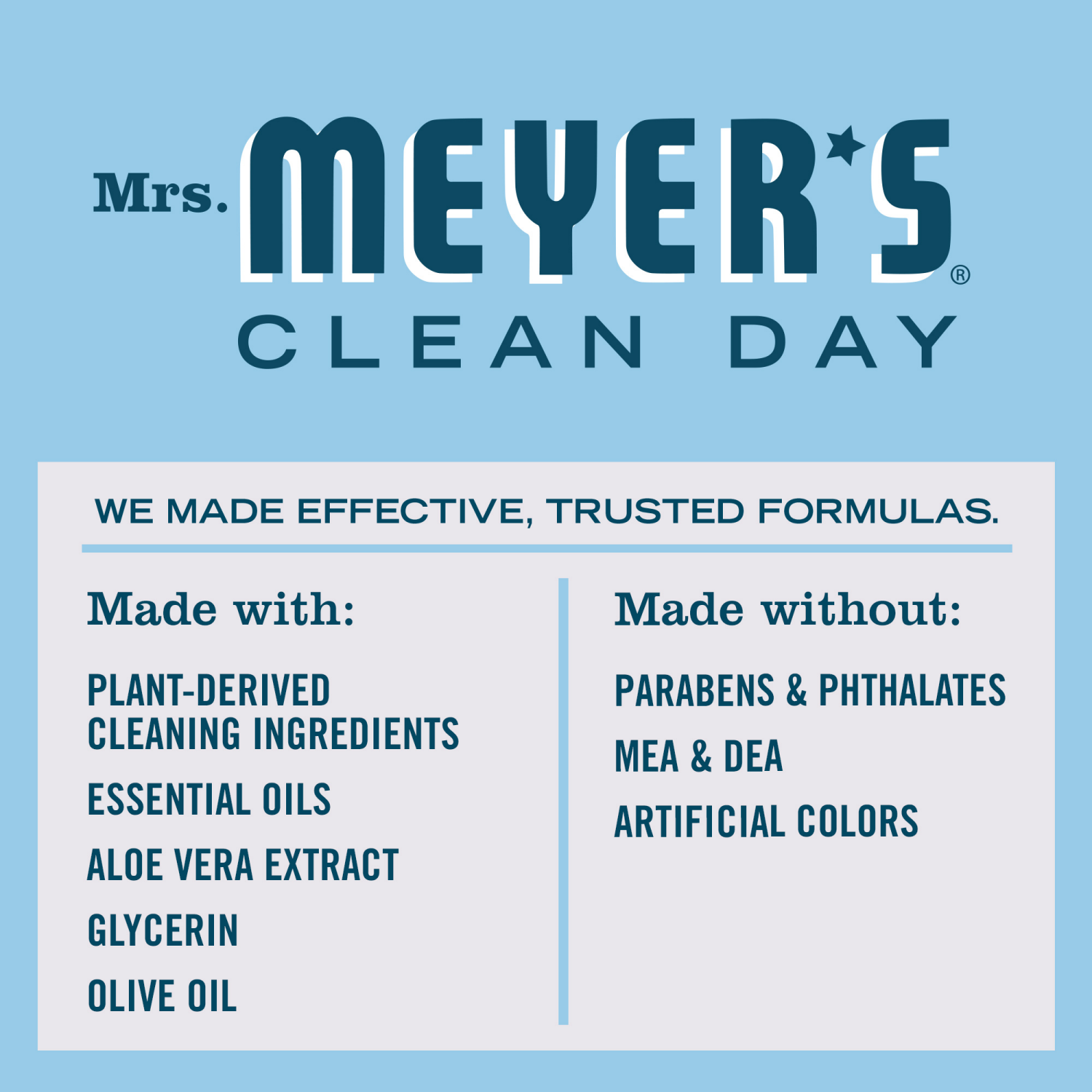 slide 3 of 4, Mrs. Meyer's Clean Day Liquid Hand Soap Refill, Rain Water Scent, 33 Ounce Bottle, 33 oz