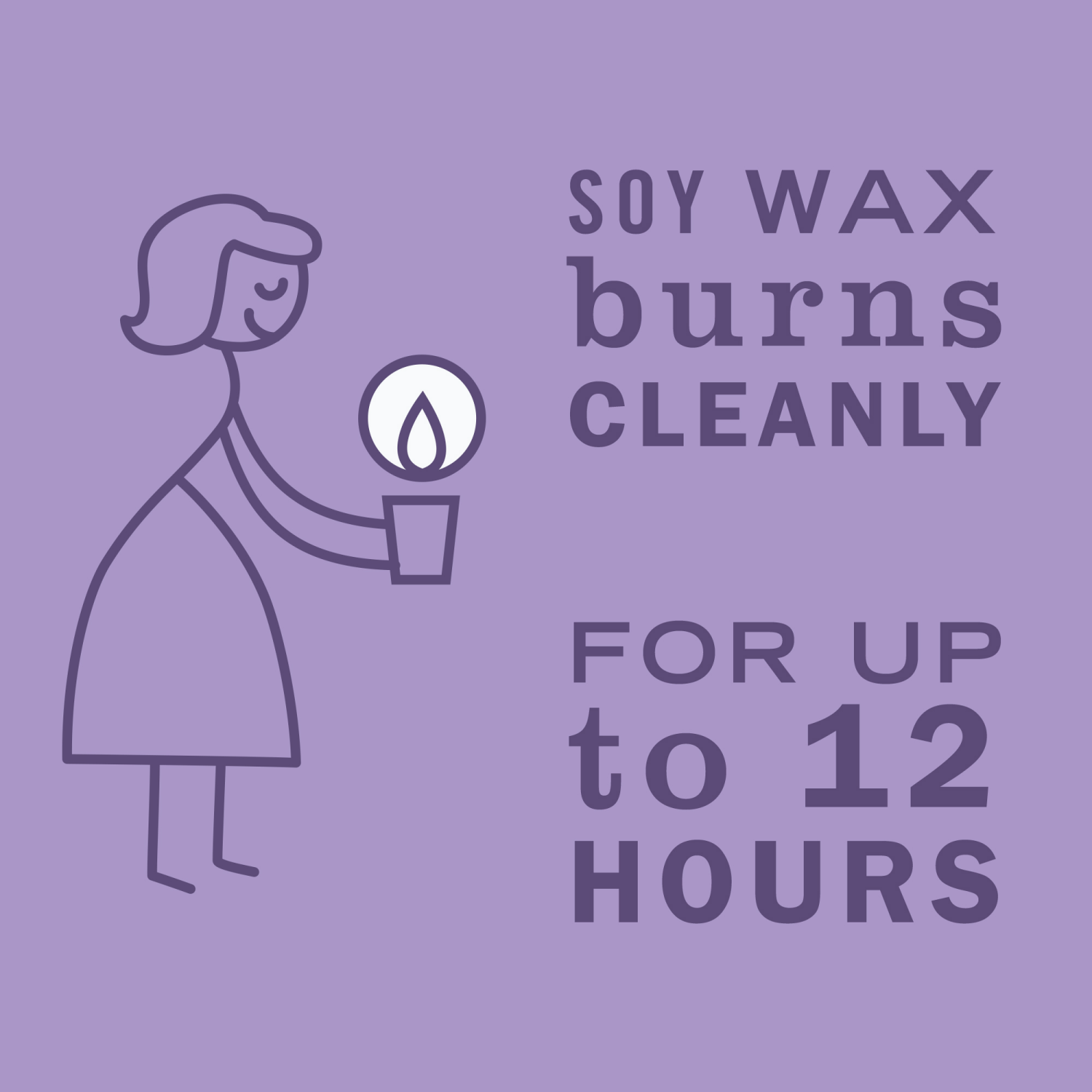 slide 5 of 6, Mrs. Meyer's Mrs. Meyer''s Clean Day Scented Soy Candle, Tin Candle, Lilac Scent, 2.9 Ounce, 2.9 oz