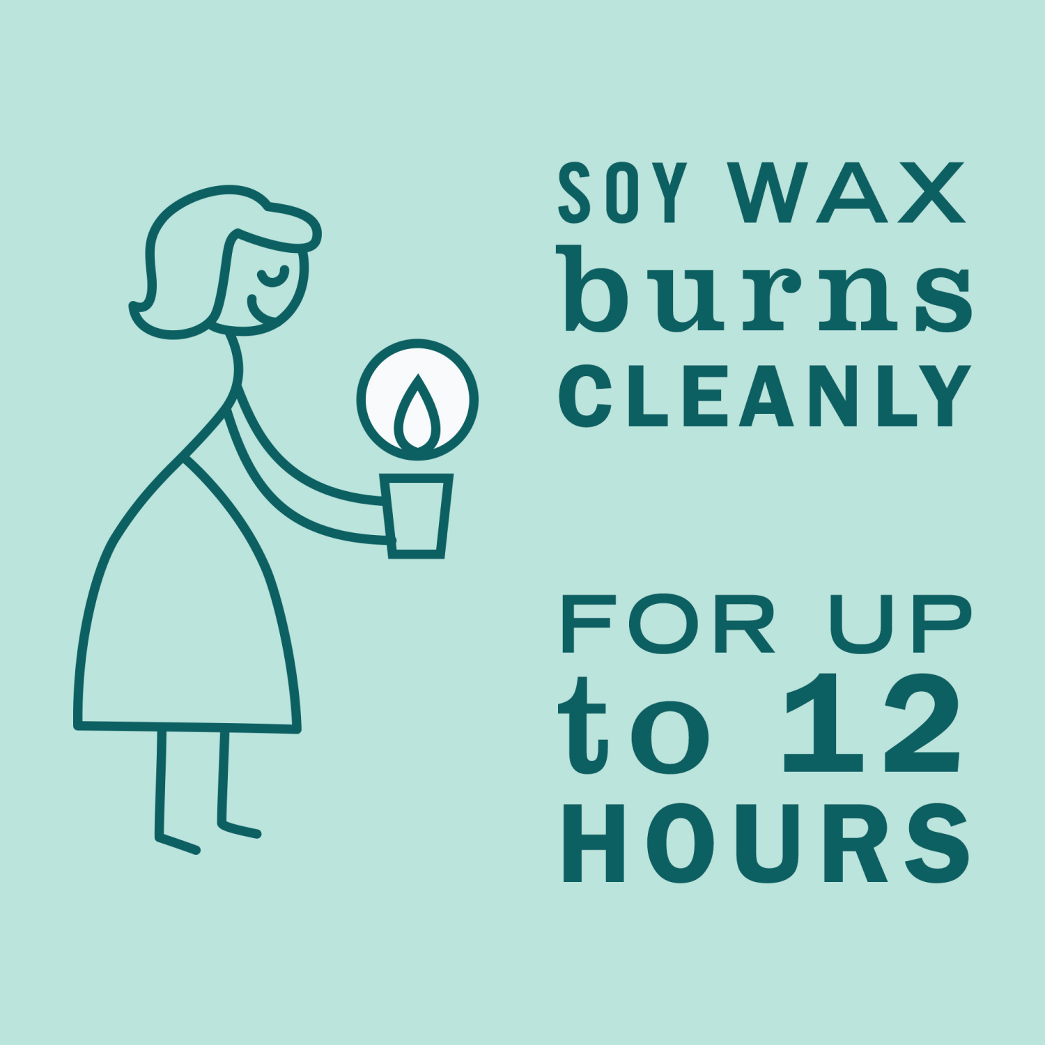 slide 2 of 6, Mrs. Meyer's Mrs. Meyer''s Clean Day Scented Soy Candle, Tin Candle, Mint Scent, 2.9 Ounce, 2.9 oz