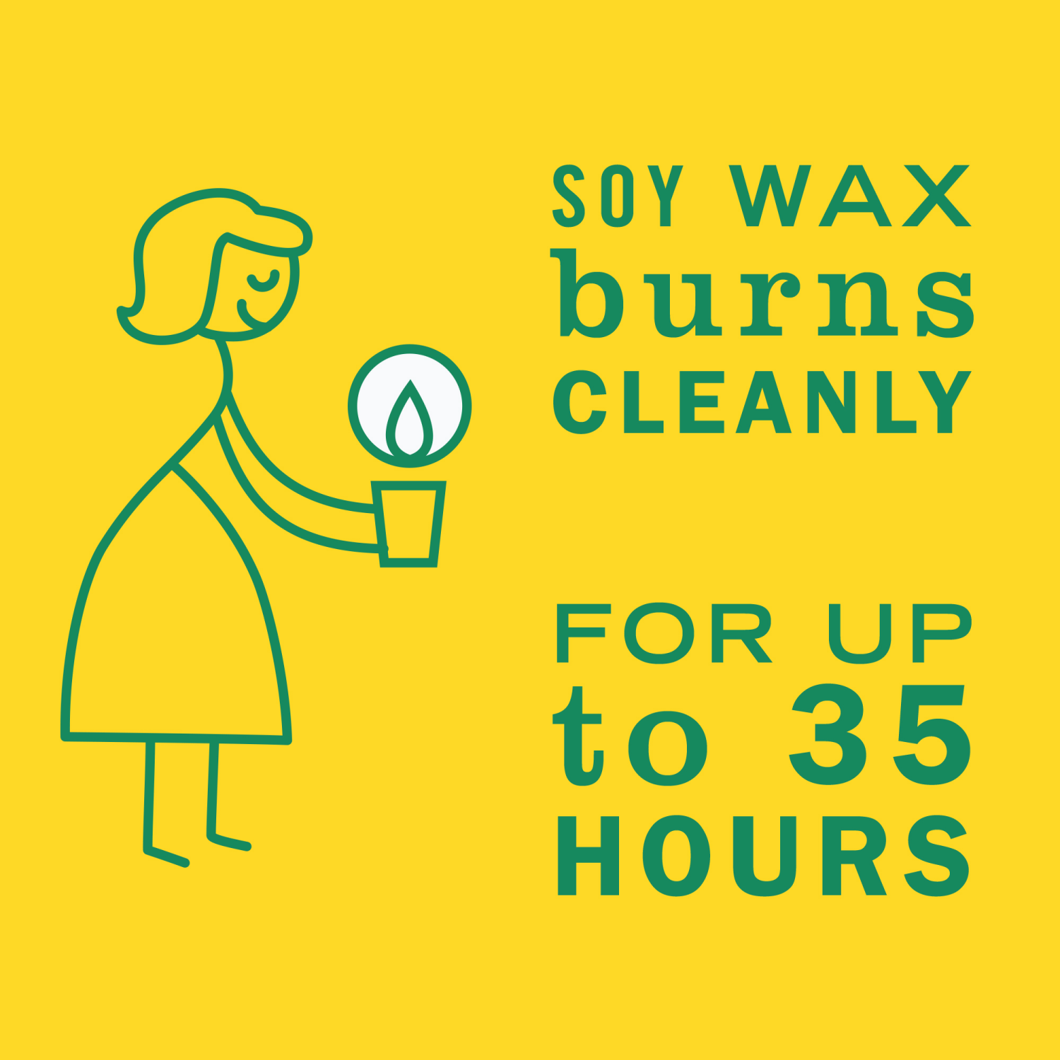 slide 3 of 4, Mrs. Meyer's Clean Day Honeysucke Scent Soy Candle 1 ea, 1 ct