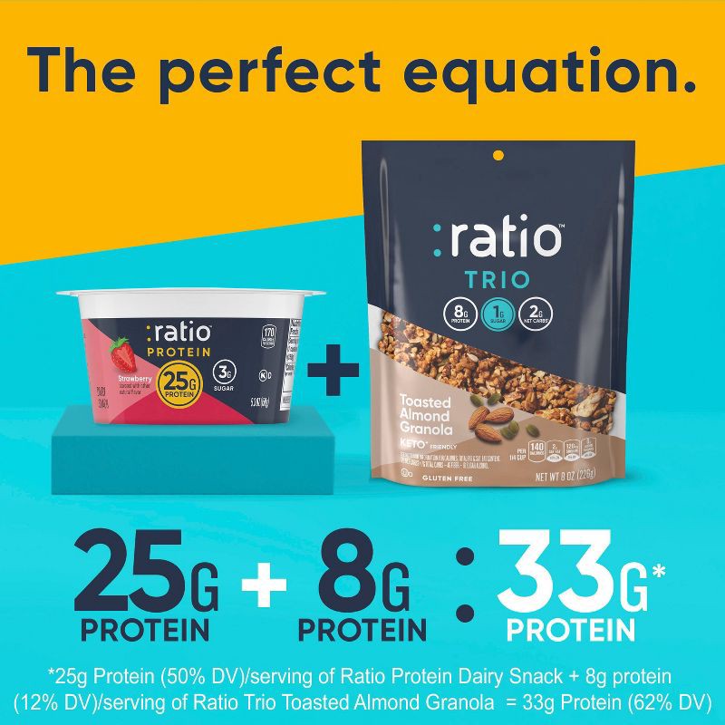 slide 4 of 8, :ratio PROTEIN Strawberry Greek Yogurt Cultured Dairy Snack Cup - 25g Protein 5.3oz, 25 gram, 5.3 oz