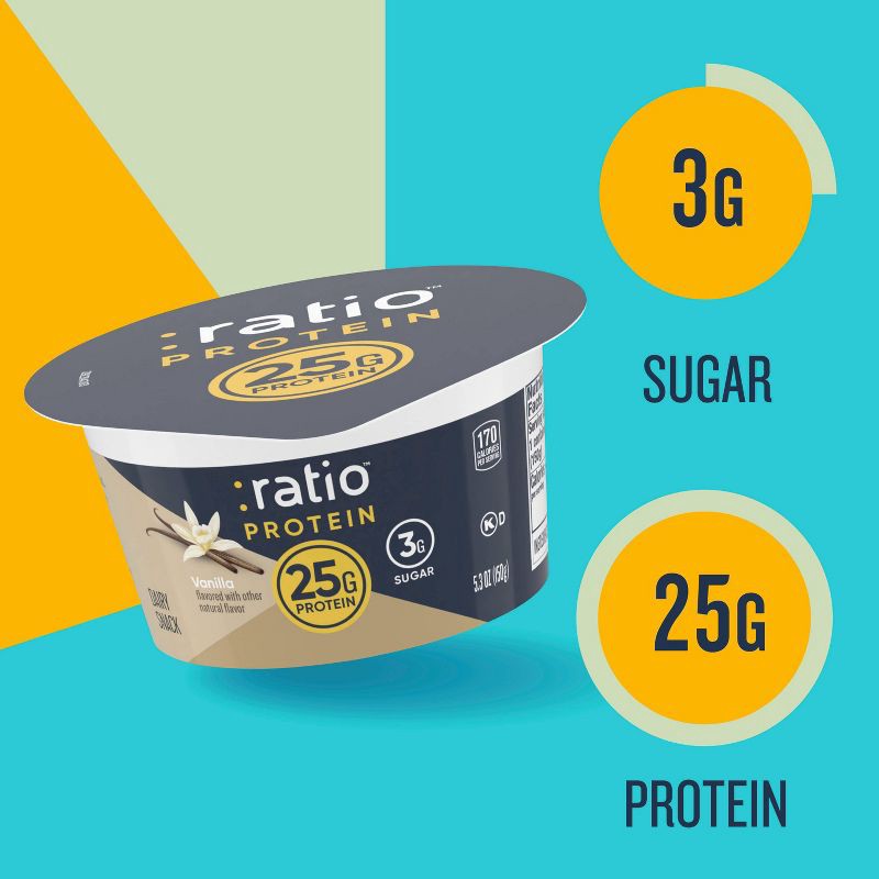 slide 2 of 8, :ratio PROTEIN Vanilla Greek Yogurt Cultured Dairy Snack Cup - 25g Protein 5.3oz, 25 gram, 5.3 oz