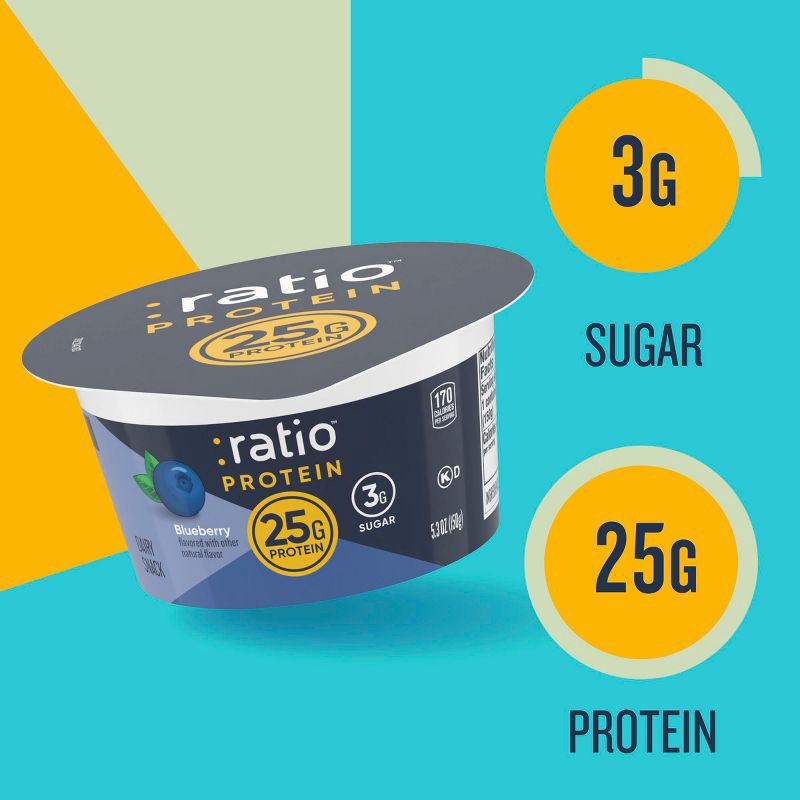 slide 3 of 8, :ratio PROTEIN Blueberry Greek Yogurt Cultured Dairy Snack Cup - 25g Protein 5.3oz, 25 gram, 5.3 oz