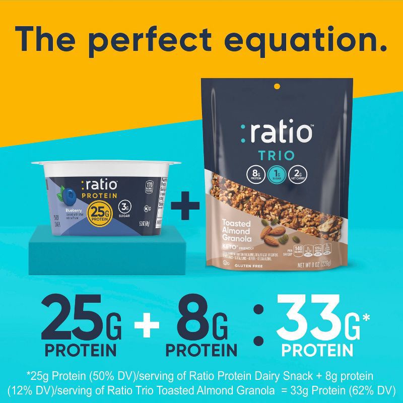 slide 4 of 8, :ratio PROTEIN Blueberry Greek Yogurt Cultured Dairy Snack Cup - 25g Protein 5.3oz, 25 gram, 5.3 oz