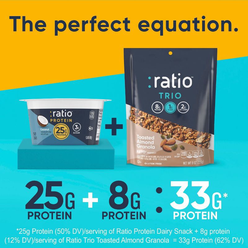 slide 4 of 8, :ratio PROTEIN Coconut Greek Yogurt Cultured Dairy Snack Cup - 25g Protein 5.3oz, 25 gram, 5.3 oz
