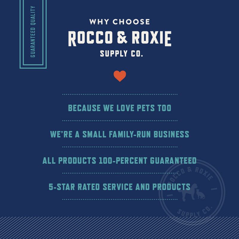 slide 3 of 6, Rocco & Roxie Supply Co. Rocco & Roxie Enzymatic Cleaner for Pet Urine Stain and Odor Eliminator - 32 fl oz, 32 fl oz