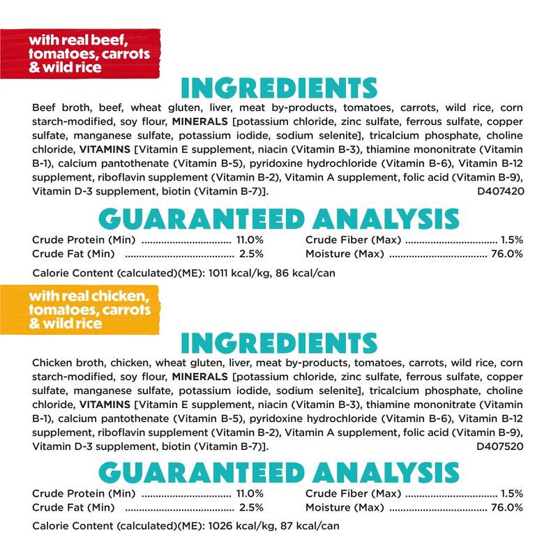 slide 8 of 14, Beneful Incredibites with Rice Chicken Salmon and Beef Wet Dog Food - 30ct, 30 ct