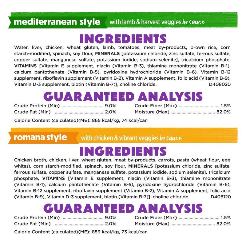 slide 8 of 14, Purina Beneful Medleys Romana, Mediterranean & Tuscan Style with Chicken, Lamb and Beef Flavors Wet Dog Food - 3oz/30ct Variety Pack, 3 oz, 30 ct