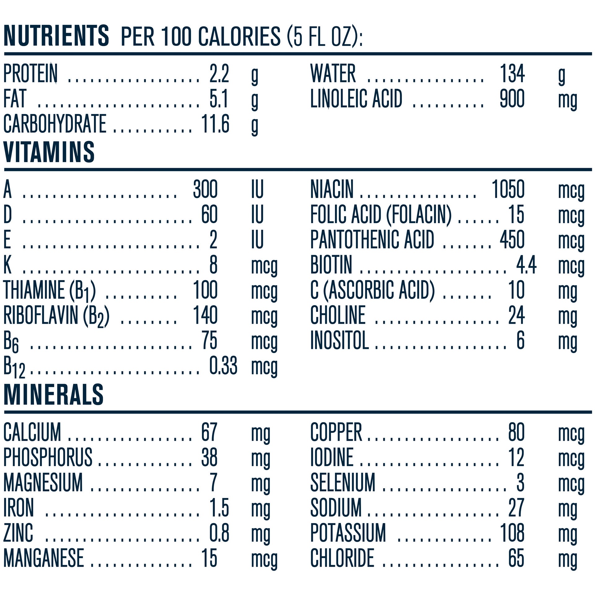 slide 5 of 5, Good Start GentlePro Ready to Feed Infant Formula with Iron, 3 fl oz Bottle (8 Pack), 3 fl oz