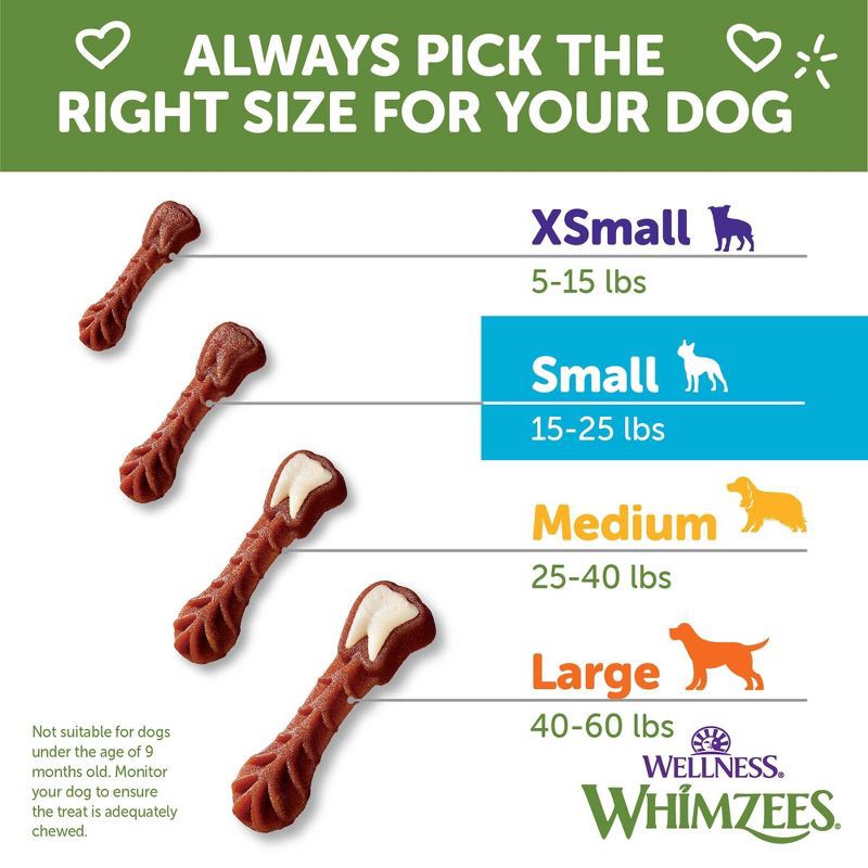 slide 8 of 9, WHIMZEES by Wellness Brushzees Small Dental Vegetable Flavor Dog Treats - 7.4oz, 7.4 oz
