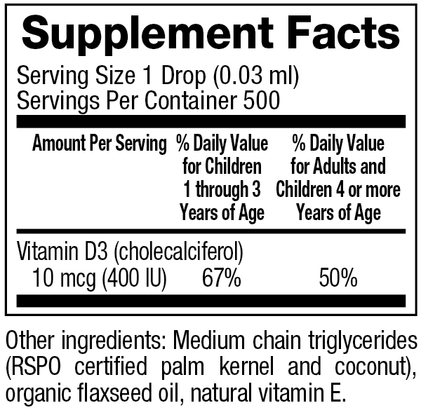 slide 2 of 2, Natural Factors Vitamin D3 Drops for Kids, 58 g