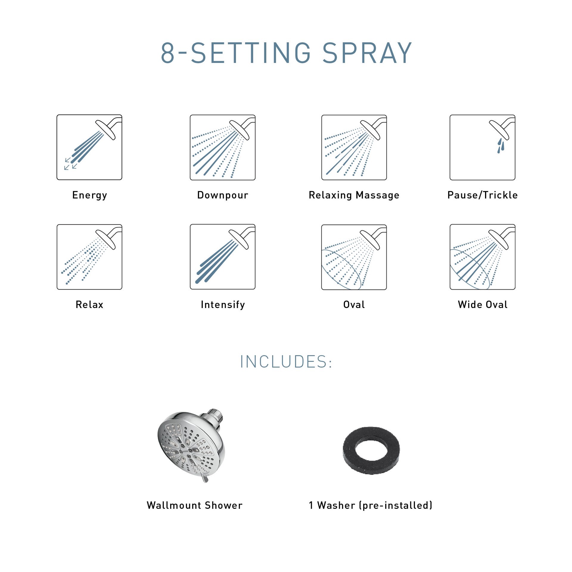 slide 3 of 6, Moen Hydro Energetix Chrome Eight-Function 5" Diameter Showerhead, 5 in
