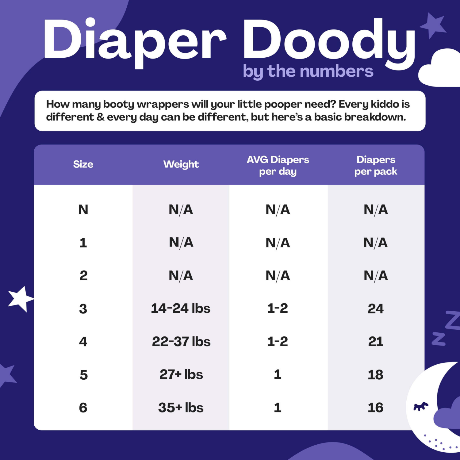 slide 2 of 6, Hello Bello Overnight Club Diapers, Size 4, 68ct, 68 ct