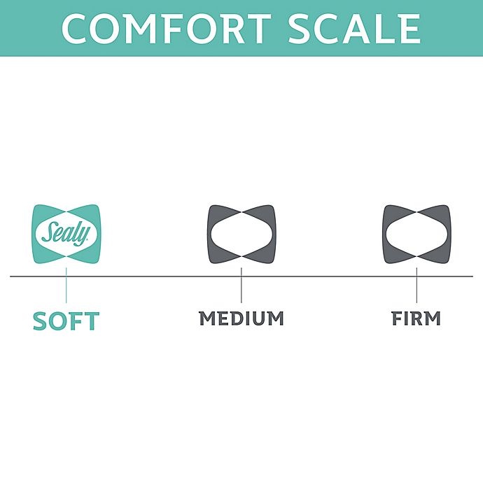 slide 8 of 8, Sealy Down Alternative and Memory Foam Standard/Queen Pillow, 1 ct