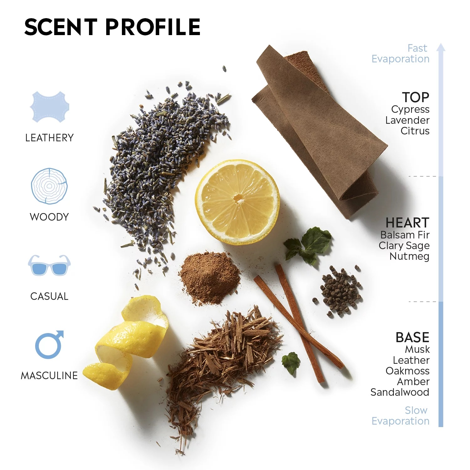 slide 2 of 4, Stetson Preferred Stock Spray Cologne, 2.5 oz