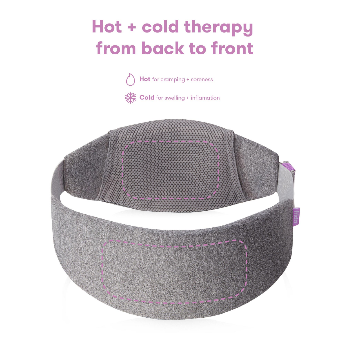 slide 5 of 5, FRIDABABY C-Section Recovery Band, 1 ct