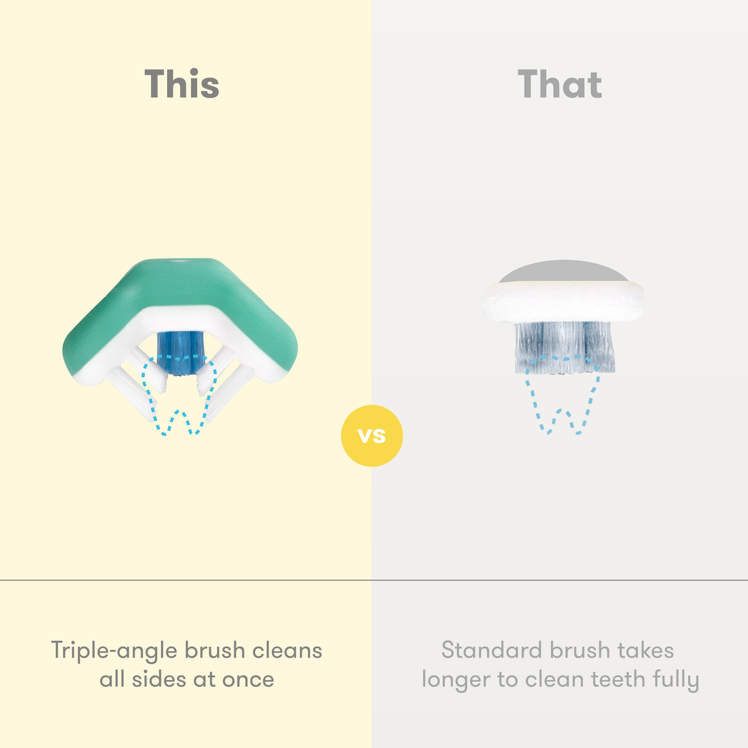 slide 2 of 5, Fridababy Triple-Angle Toothhugger, 1 ct., 1 ct