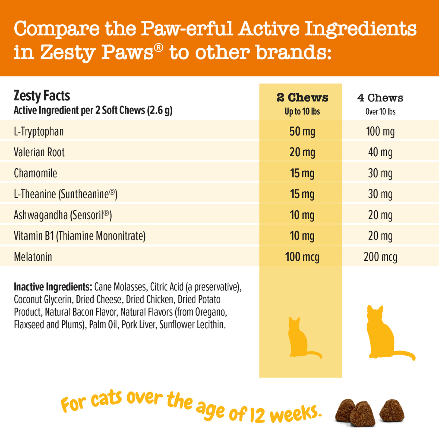 slide 3 of 6, Zesty Paws Calming Bites for Cats, Bacon 30ct, 30 ct