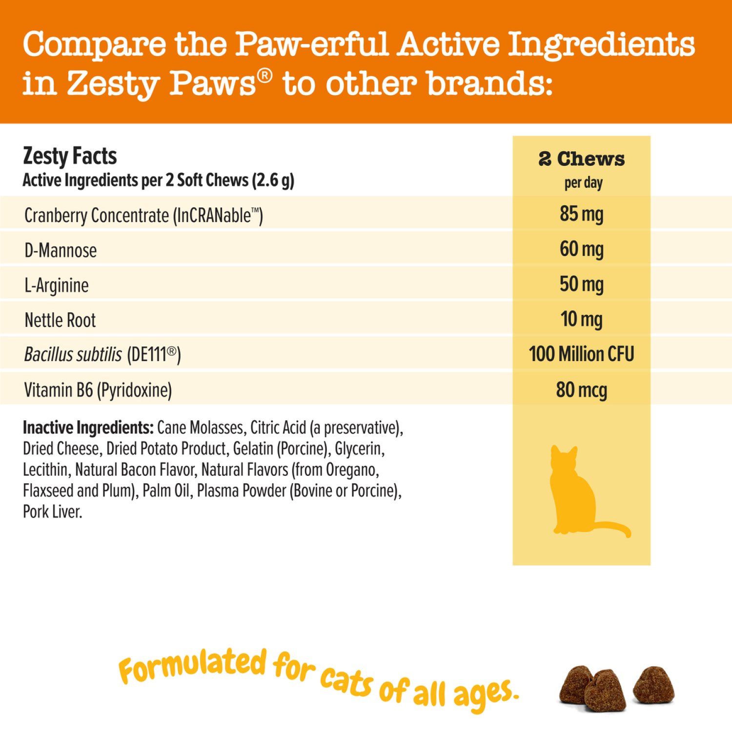 slide 5 of 5, Zesty Paws Urinary Tract Bites Cat, Bacon, 30ct, 30 ct