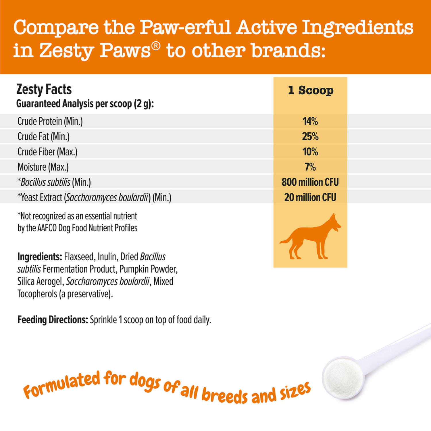 slide 6 of 7, Zesty Paws Probiotic Powder, Pumpkin, 5.2OZ, 5.2 oz