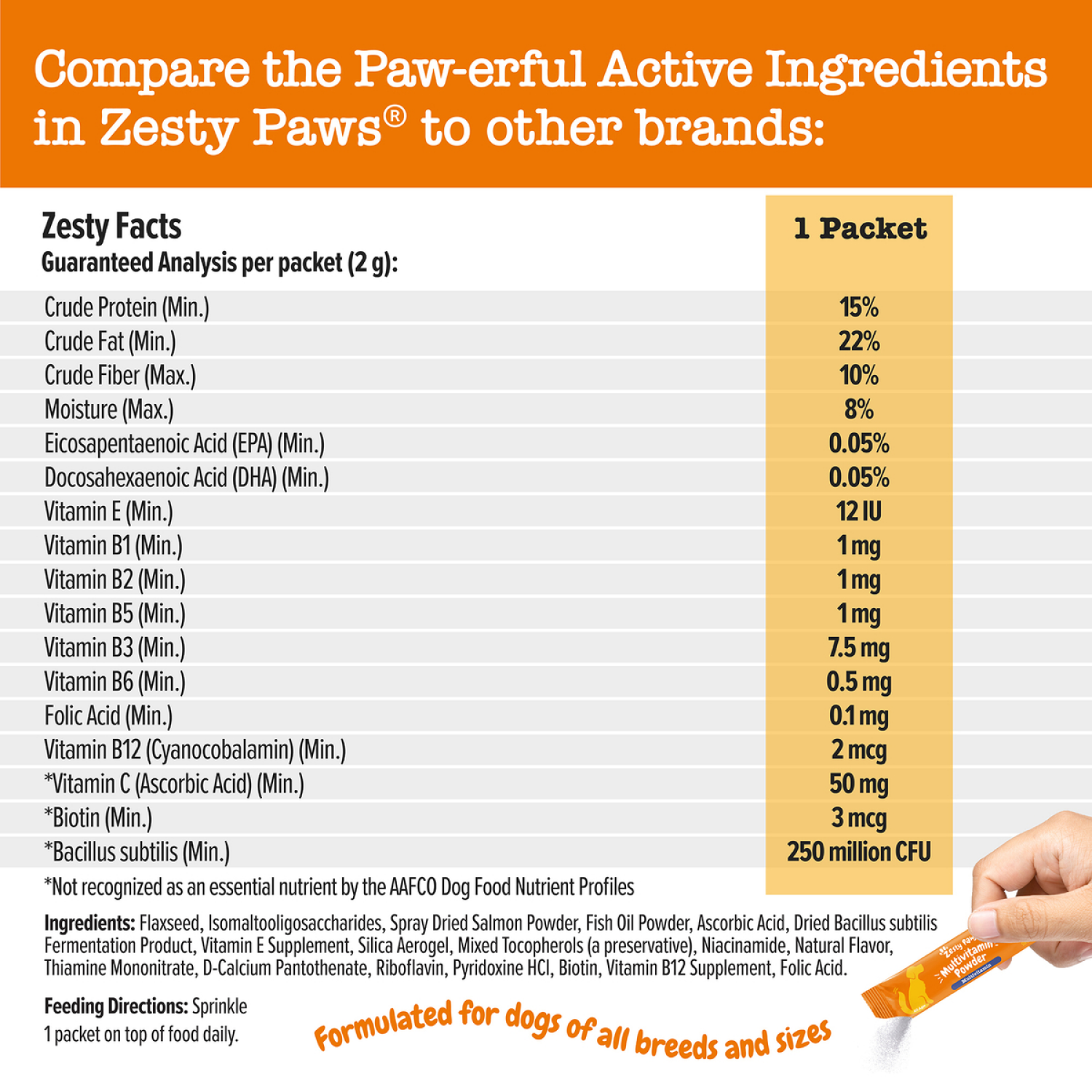 slide 3 of 6, Zesty Paws Multivitamin Powder, Salmon, 5.2OZ, 5.2 oz