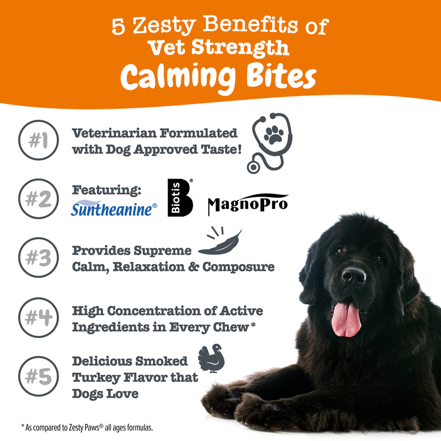 slide 3 of 5, Zesty Paws Vet Strength Calming Bites, 60ct., 60 ct
