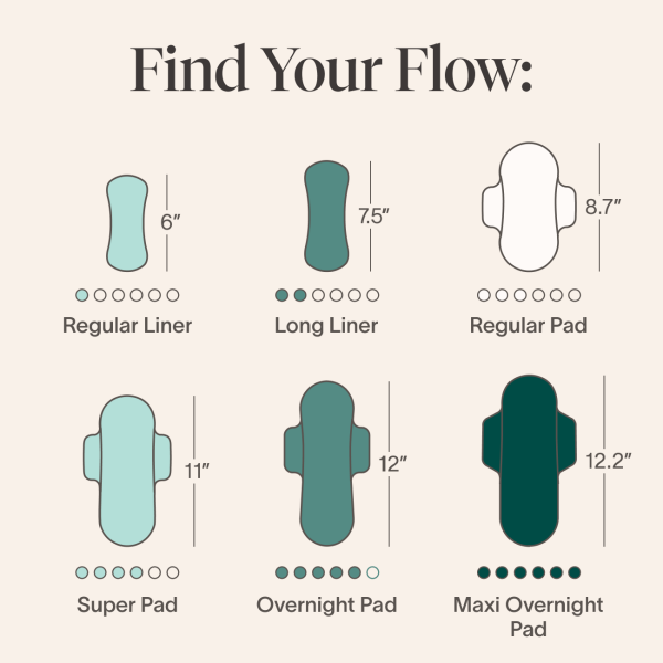 slide 3 of 13, Cora Organic Cotton Ultra Thin Super Fragrance Free Pads with Wings for Periods - Super Absorbency - 30ct., 30 ct