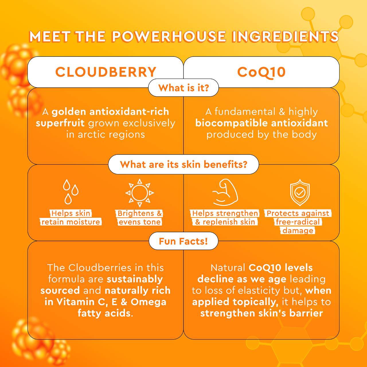 slide 3 of 7, Glow Recipe Cloudberry Bright Essence Toner™ 2.53 oz, 2.53 oz