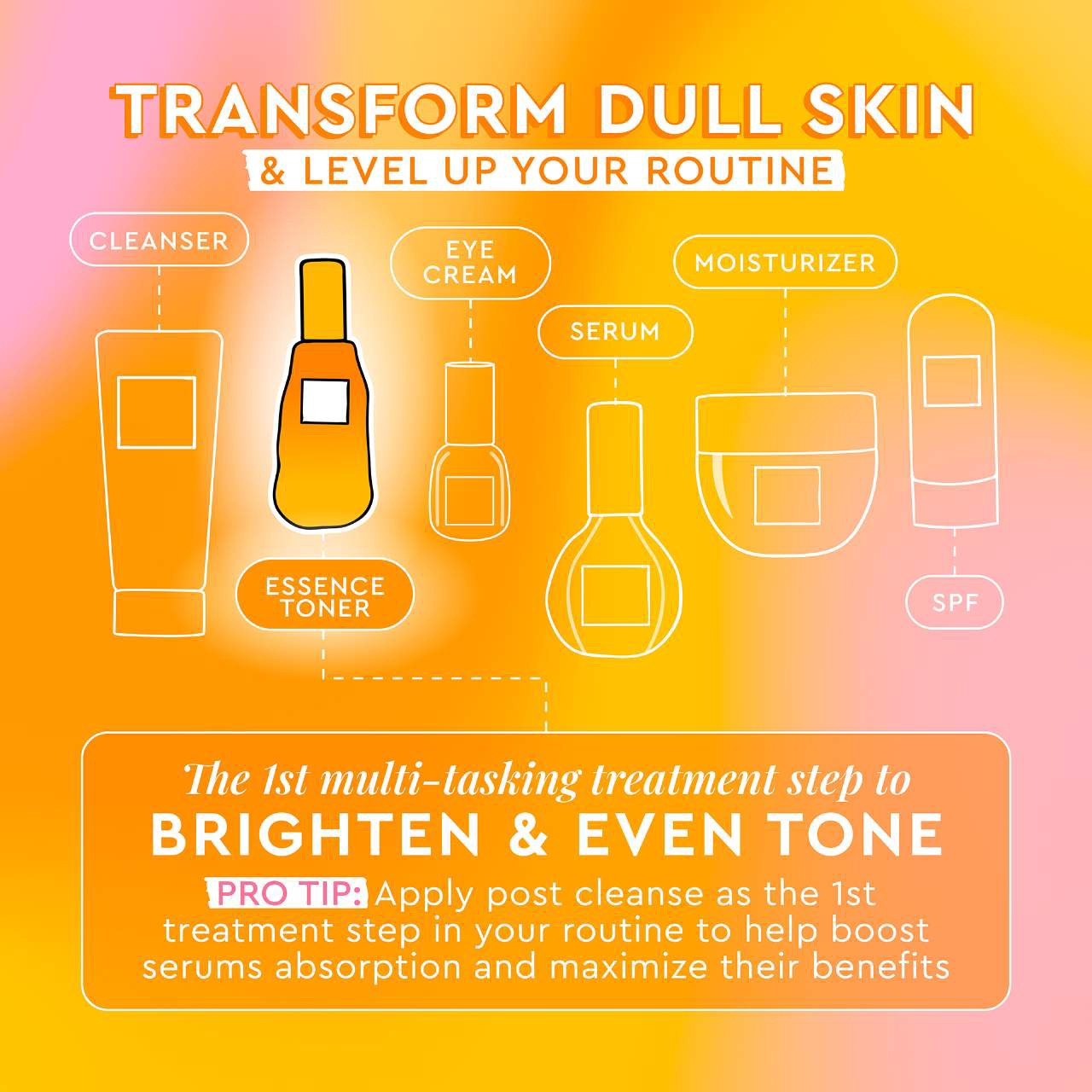 slide 4 of 7, Glow Recipe Cloudberry Bright Essence Toner™ 2.53 oz, 2.53 oz