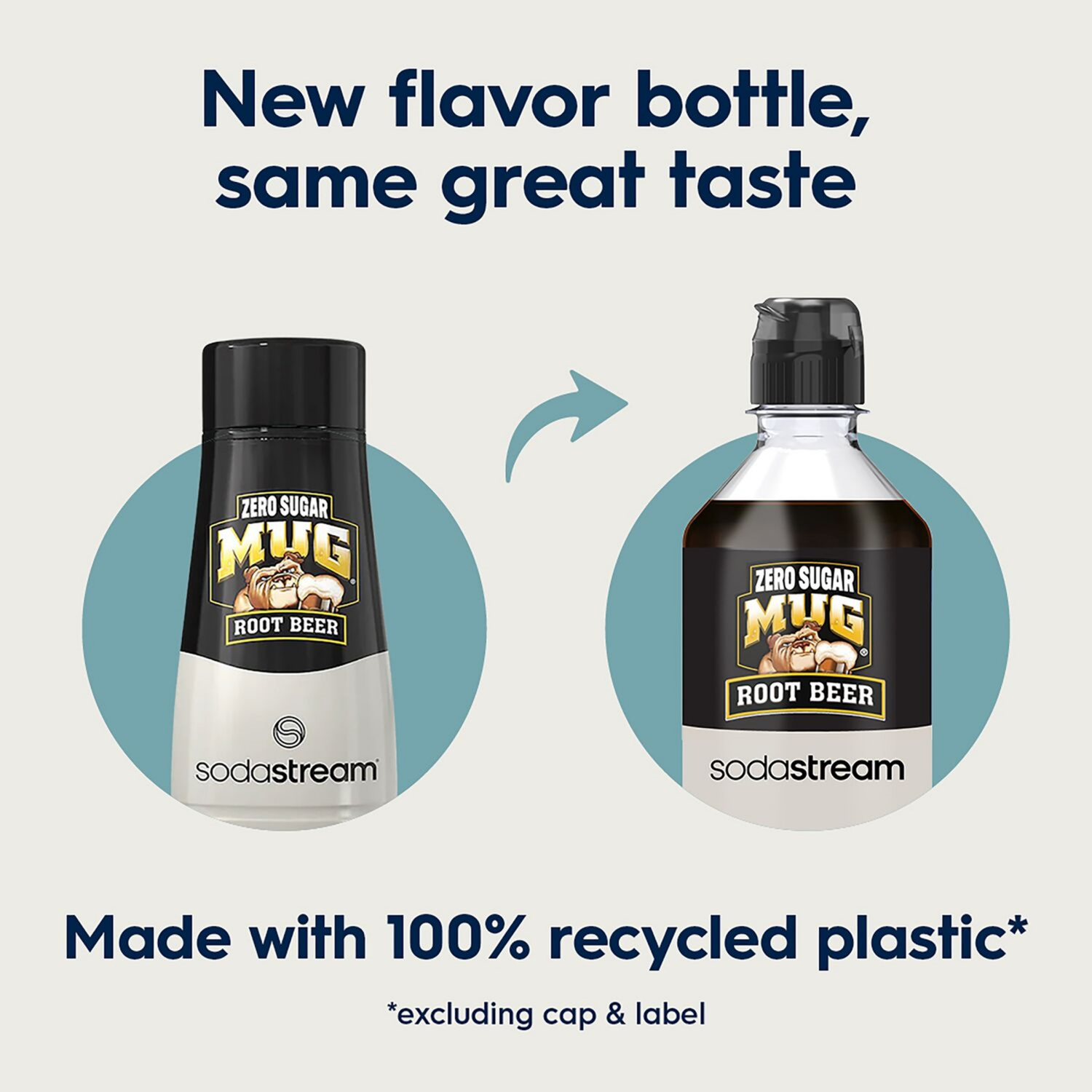 slide 3 of 4, SODA STREAM SodaStream Mug Zero Sugar Flavor, 14.9 fl oz