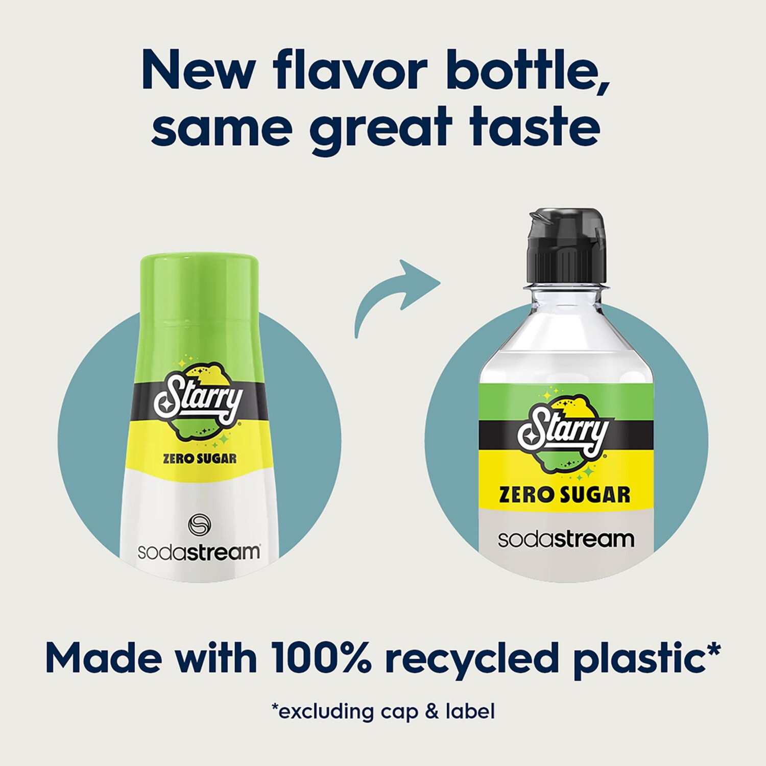 slide 4 of 7, SODA STREAM SodaStream Starry Zero Lemon Lime Soda Mix - 440ml, 440 ml