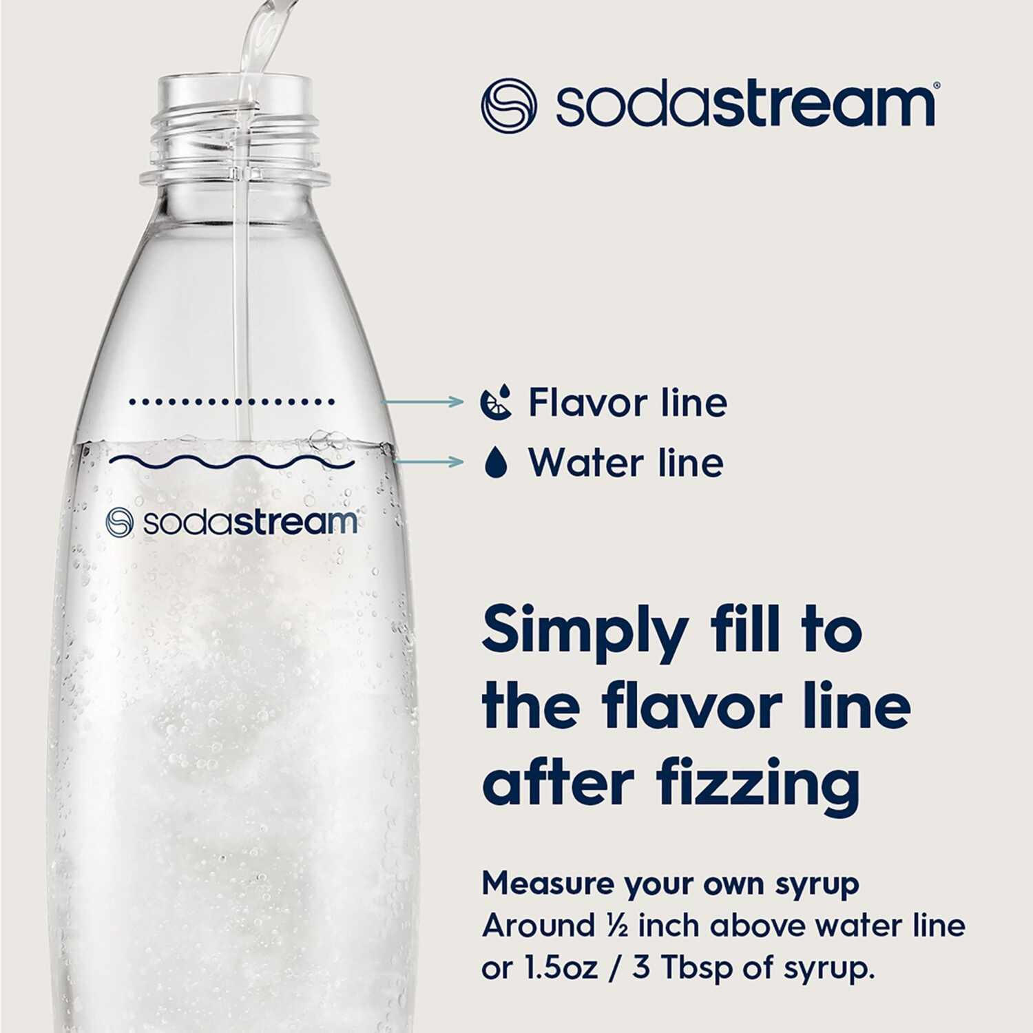slide 4 of 6, SODA STREAM SodaStream Starry Lemon Lime Soda Mix - 440ml, 440 ml