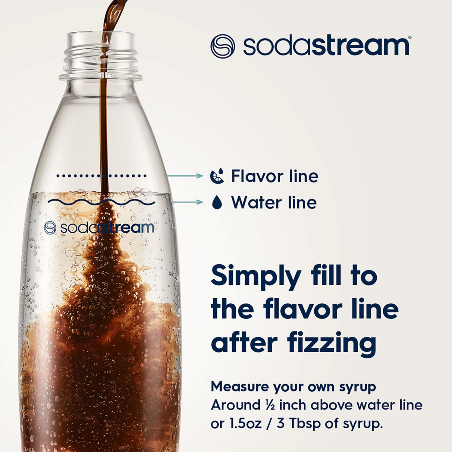 slide 2 of 8, SODA STREAM SodaStream Pepsi Zero Soda Mix - 440ml, 440 ml