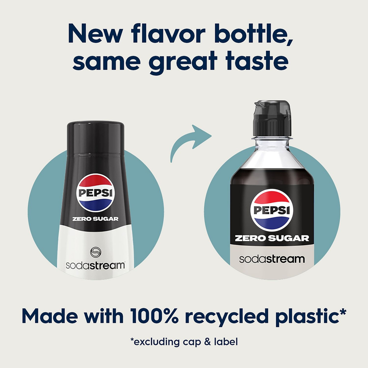 slide 4 of 8, SODA STREAM SodaStream Pepsi Zero Soda Mix - 440ml, 440 ml