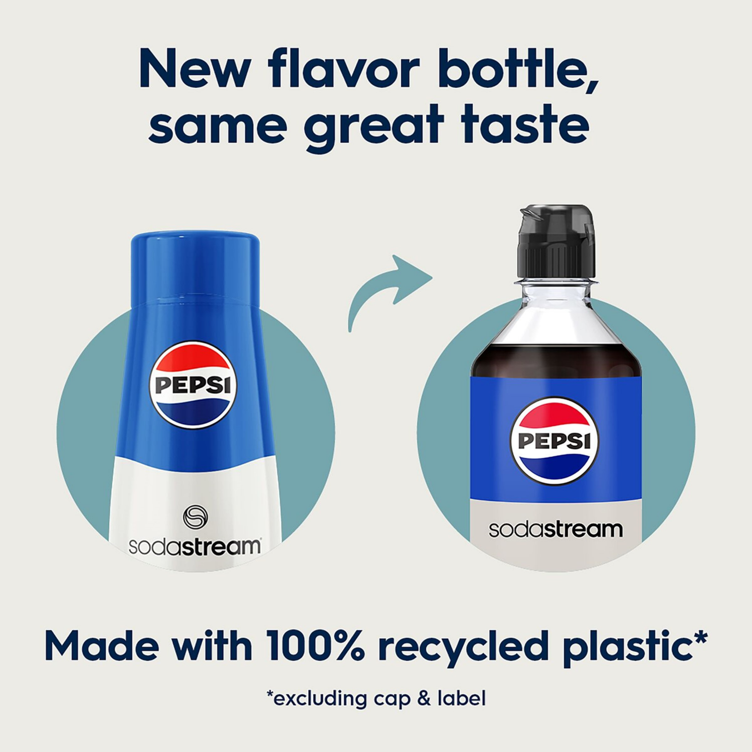 slide 3 of 5, SODA STREAM SodaStream Pepsi Flavor, 14.9 fl oz