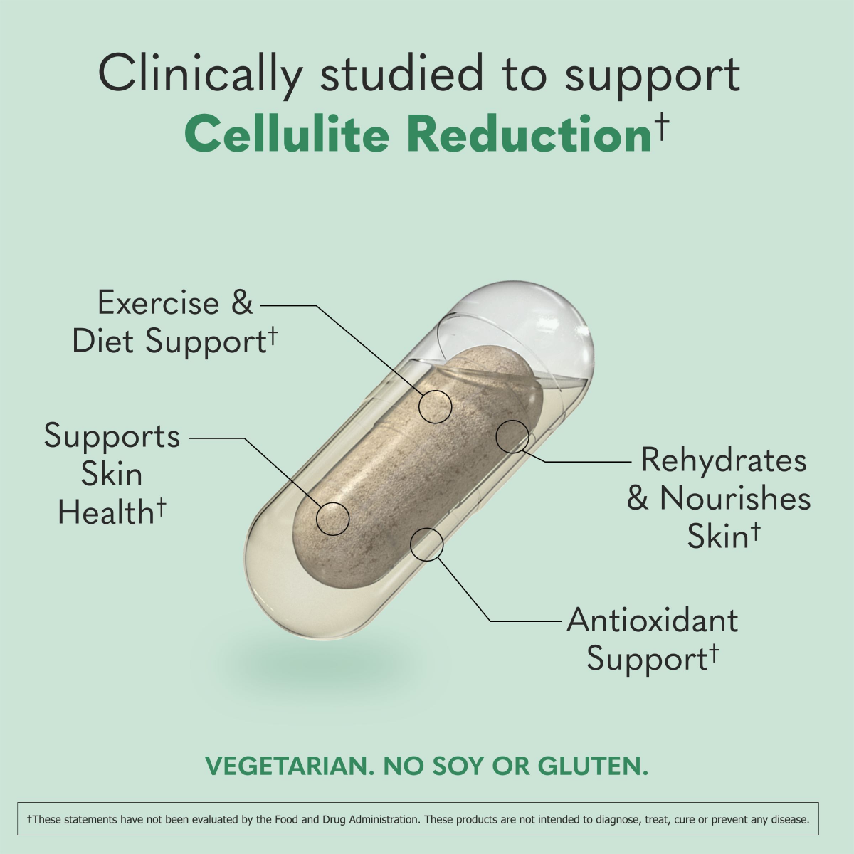 slide 6 of 6, Garden Of Life Once Daily Skin Smooth, 30 ct