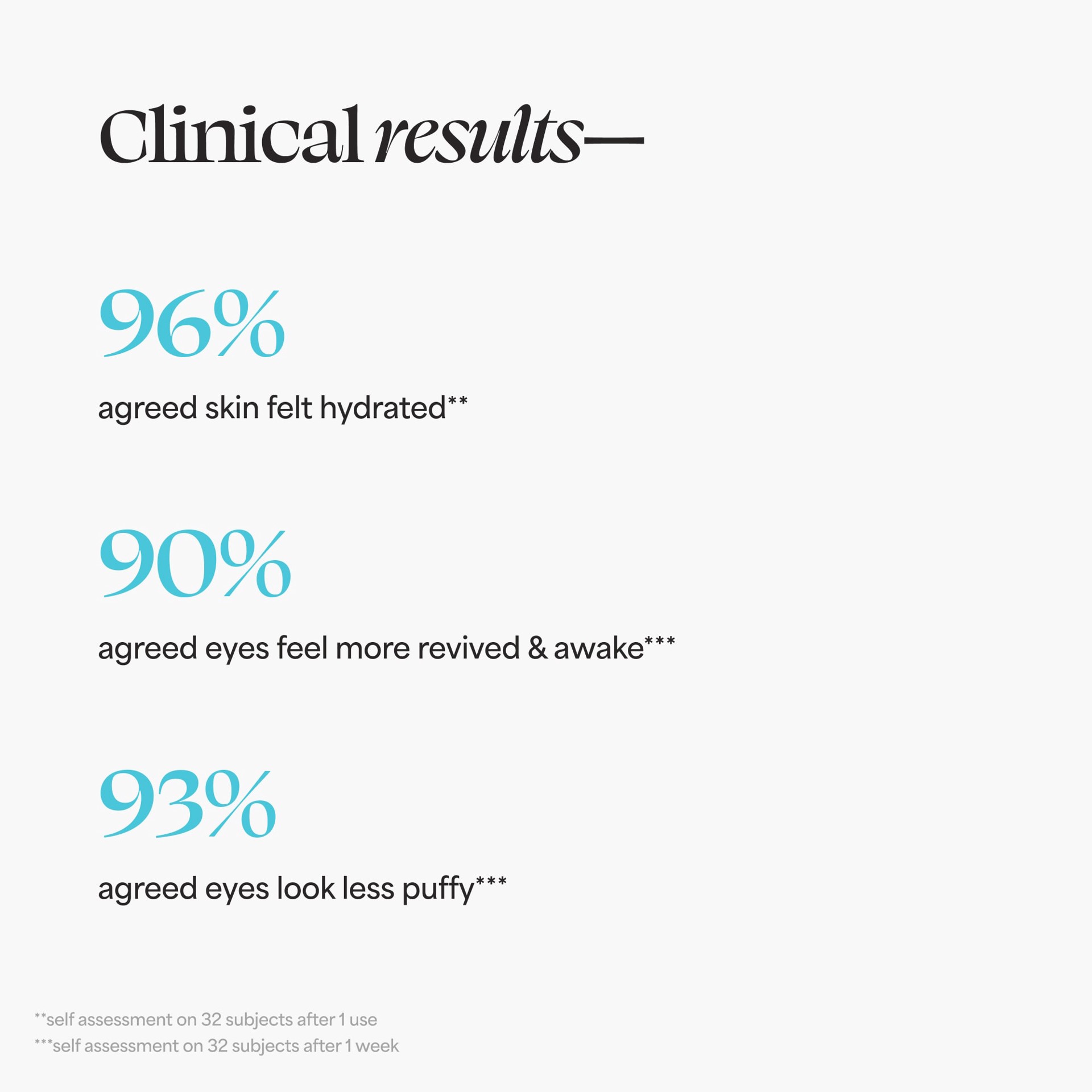 slide 3 of 7, TULA Skincare Gold Glow + Get It Cooling & Brightening Eye Balm 0.35 oz / 10 g,